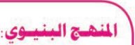 المنهج البنيوي